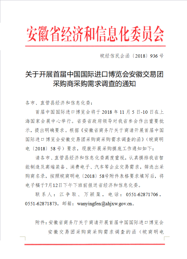 关于开展首届中国国际进口博览会安徽交易团 采购商采购需求调查的通知