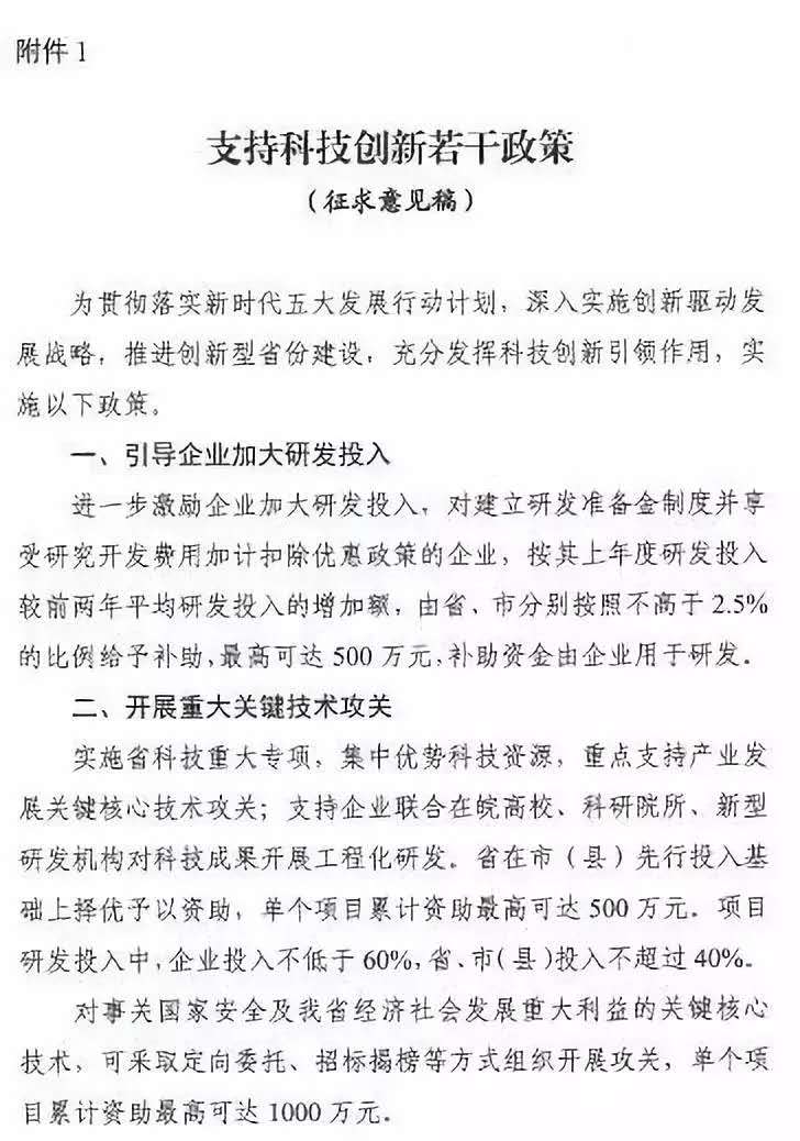 2019安徽省支持科技创新若干政策征求意见稿