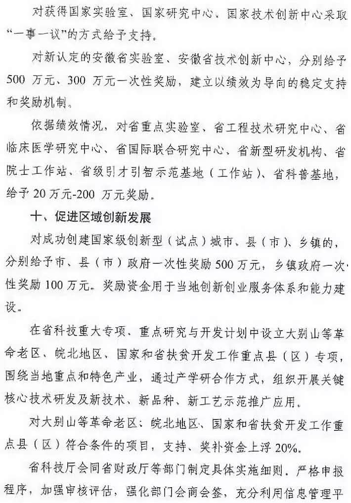 2019安徽省支持科技创新若干政策