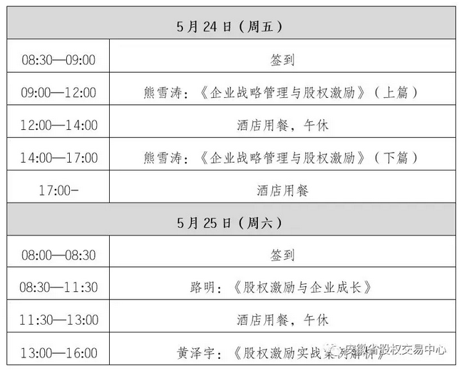 第二批专精特新板挂牌企业董事会秘书班第六次主题授课活动