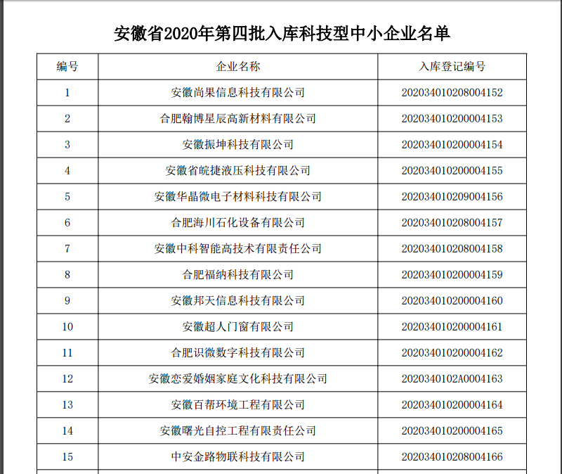 科技型中小企业入库名单