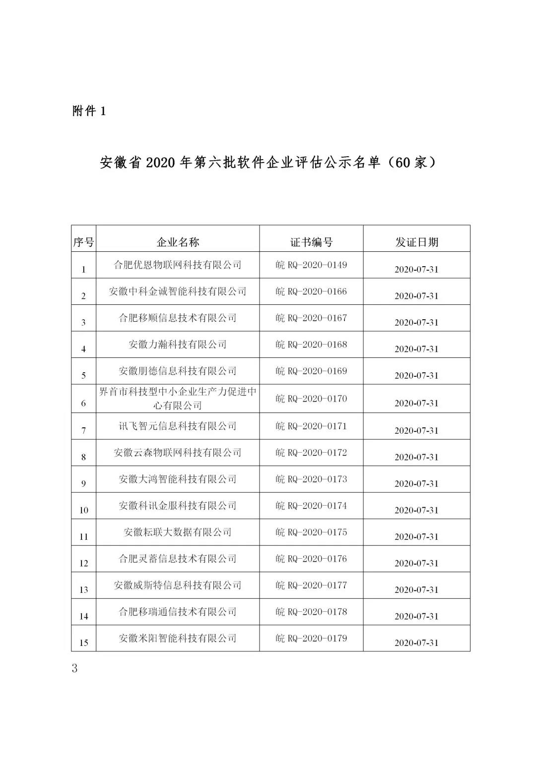 安徽省软件企业1