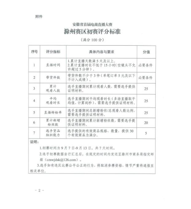 安徽省首届电商直播大赛滁州赛区初赛