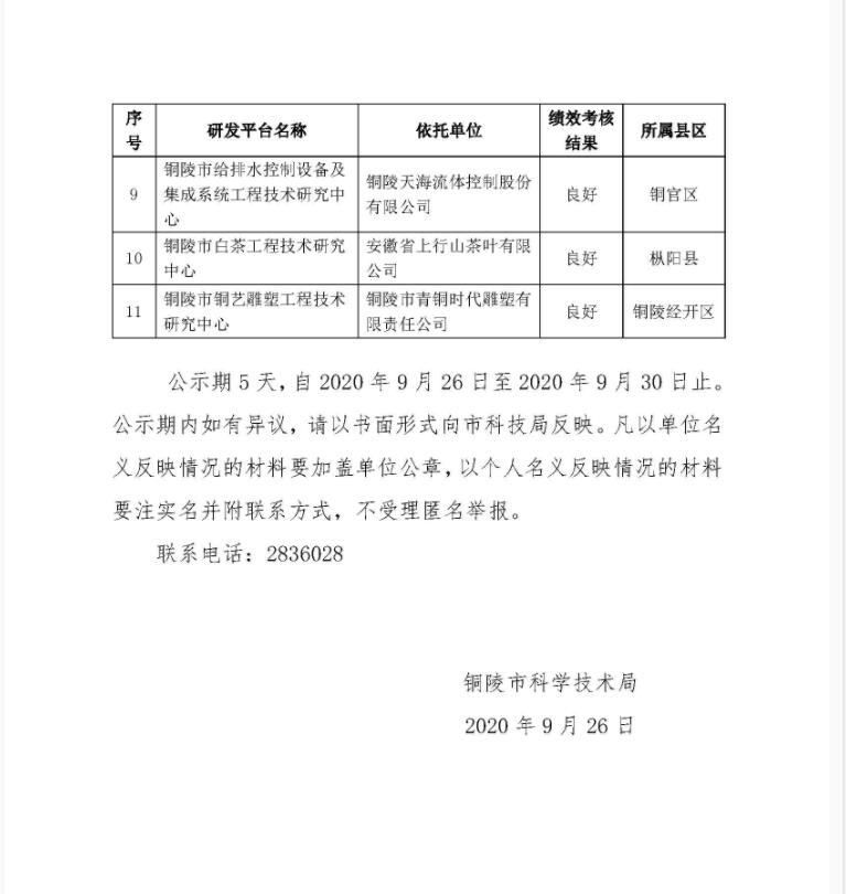 关于市级重点实验室和工程技术研究中心绩效考核优秀与良好名单的公示