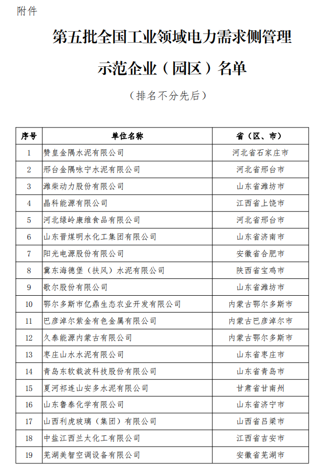 工业领域电力需求侧管理专项行动计